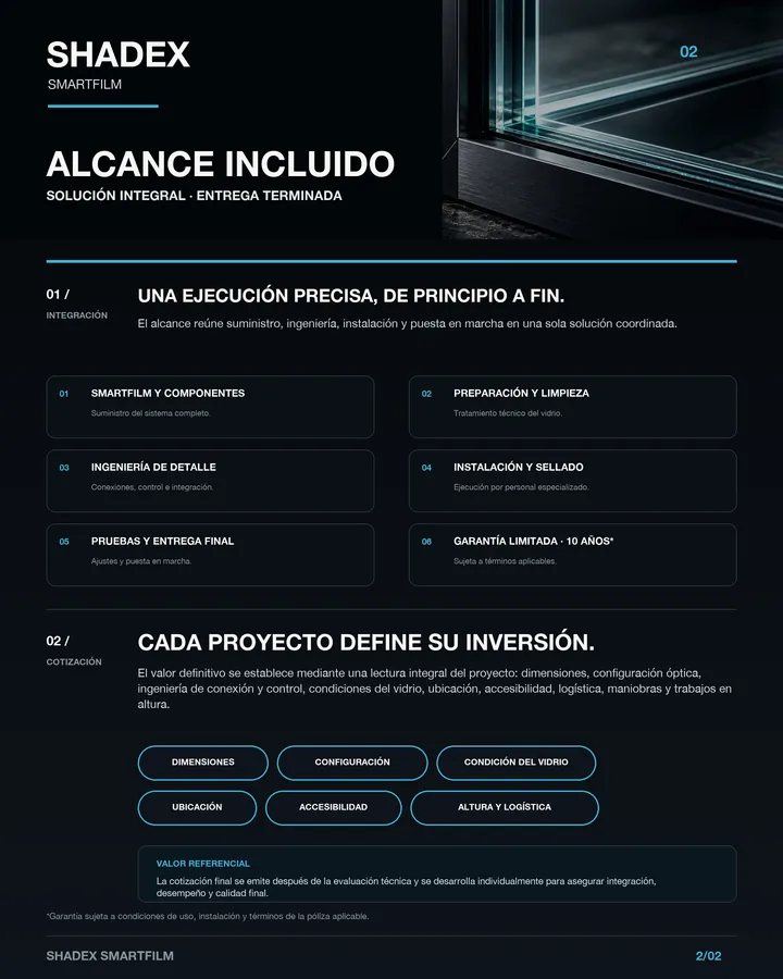 Guía de Precios SmartFilm